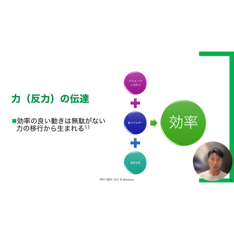 セルフ学習講座：前十字靭帯損傷・半月板損傷に対する再建術後のハイブリッドリハビリテーション＆トレーニング