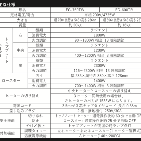 スーパーラジエントヒーター FG-600TR