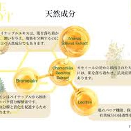 パインショット