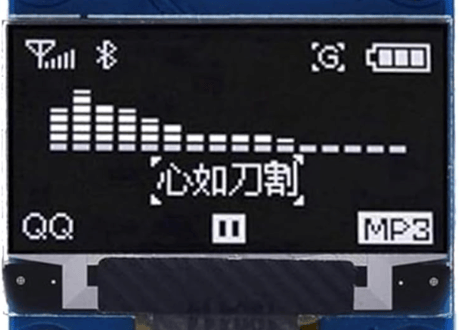 【交換用】0.96インチ/液晶パネル OLEDディスプレイ