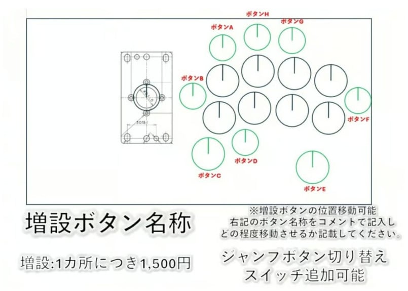 QANBA OBSIDIAN 2｜L3・R3ボタン増設【カスタム品】 | アケコン道場