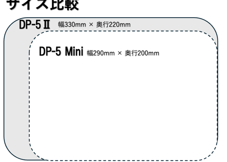 【DP-5 Mini/レバーモデル】ピンク×ホワイト/LED搭載モデル