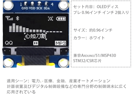 【交換用】0.96インチ/液晶パネル OLEDディスプレイ