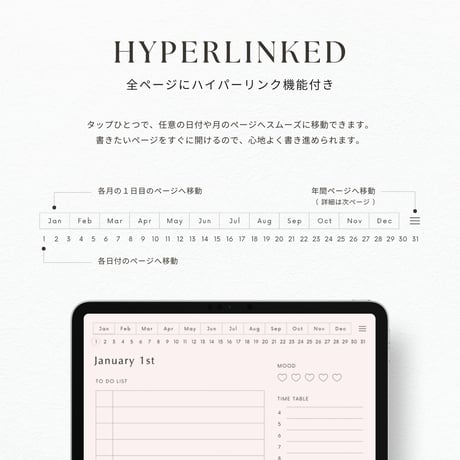 デジタルプランナー┊︎6色セット┊︎スケジュール管理┊︎ToDoリスト┊︎リンク付き
