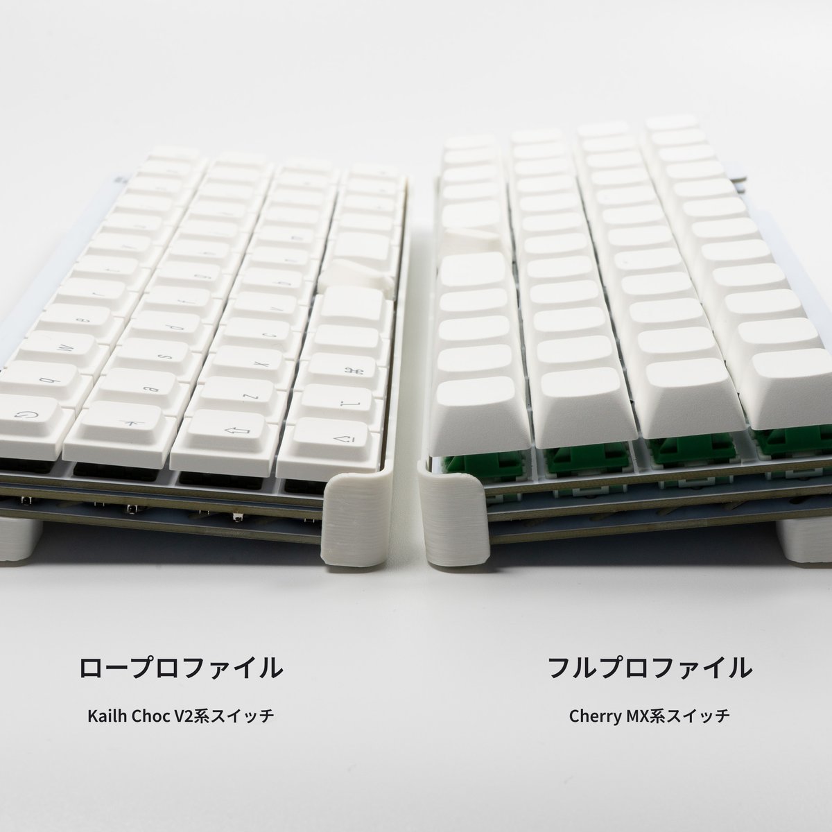 ロープロファイル対応セット【dotpad20 / dotmatrix40用】 | dottin