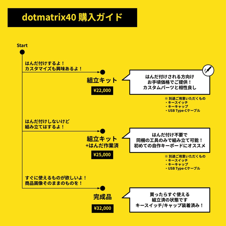 67a47f7673ce6e01f19cd845
