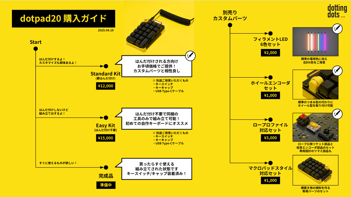 dooodさま専用 Amazon | DIO ZX マニホールド 内径25.5mm Jetsetmoto 50cc