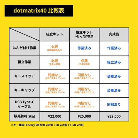 dotmatrix40