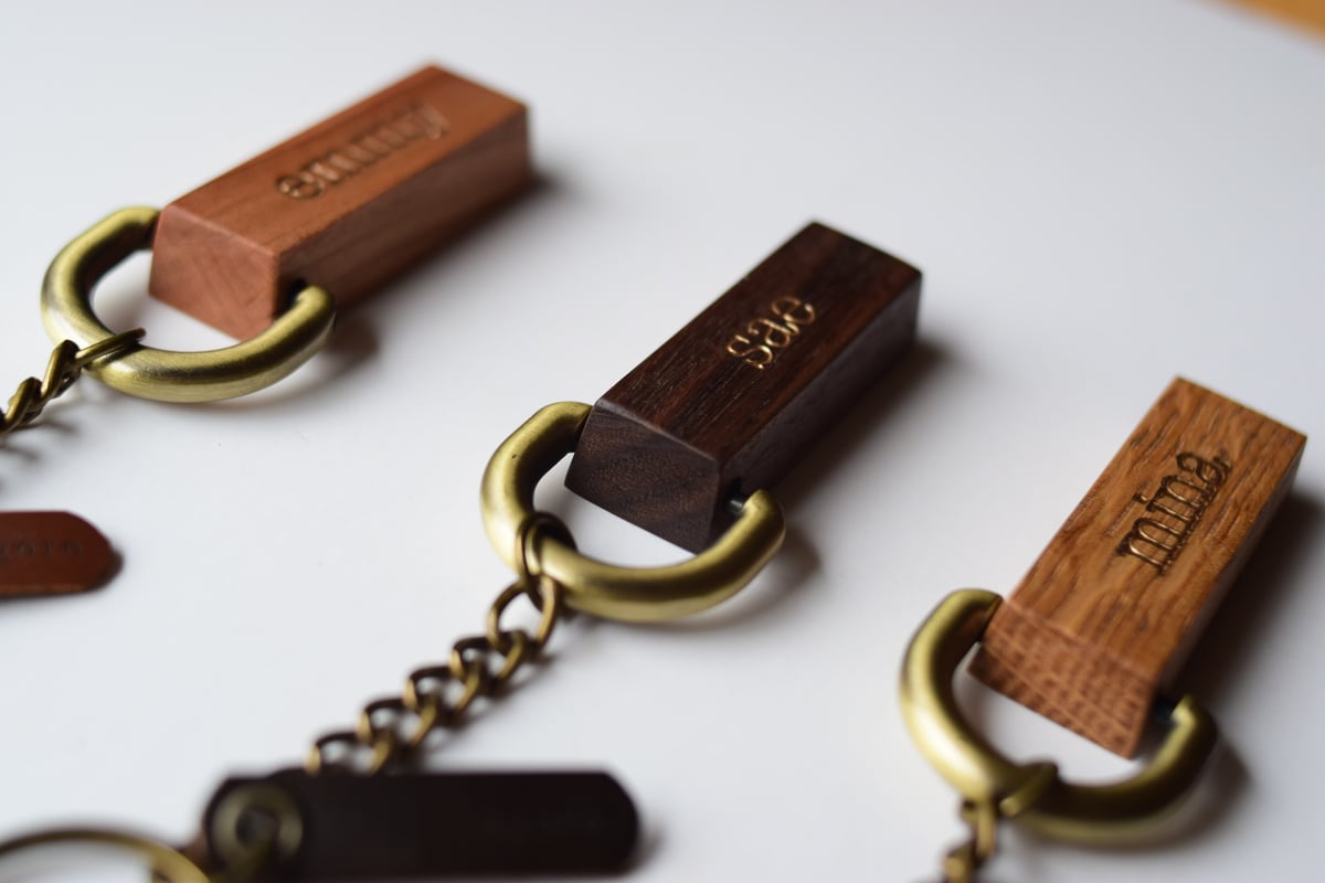 確認ページ♡木製キーホルダー 木製 キーホルダー choko | 凛頃