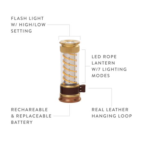 CATEGORY ベアボーンズ | ReHOUND