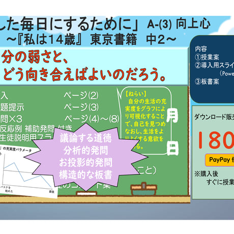 【中古】 小学校教育課程講座 道徳 改訂/ぎょうせい/瀬戸真 中古】 小学校教育課程講座 道徳 改訂/ぎょうせい/瀬戸真