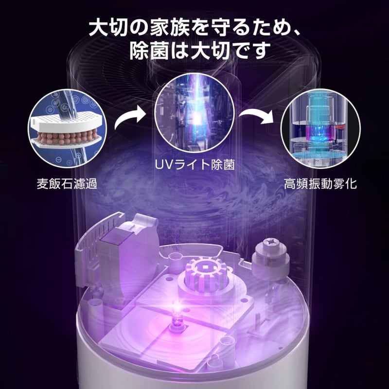 加湿器 超音波式 空気清浄機 タワー型 大容量 UV除菌 次亜塩素酸 加湿器 超音波式 空気清浄機 タワー型 大容量 UV除菌 次亜塩素酸