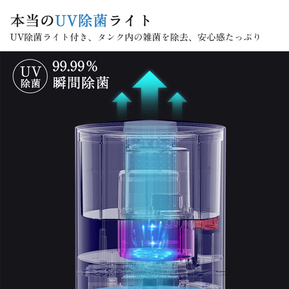 超音波式加湿器■新品■インフル対策■充実された装備機能■リモコン付き■消臭OK■ 加湿器 超音波式 空気清浄機 タワー型 大容量 UV除菌 次亜塩素酸