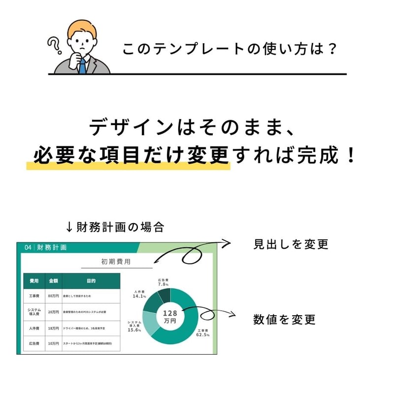 るんばページ Canvaで編集できる！事業計画書テンプレート（全13ページ）bpa