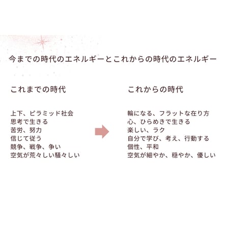 女性性開花の真実🌸男性性と女性性のお話アーカイブ