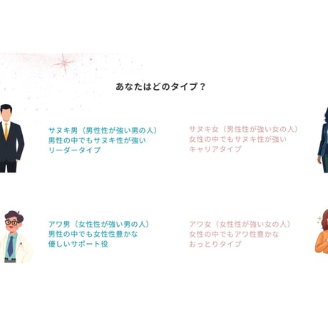 女性性開花の真実🌸男性性と女性性のお話アーカイブ