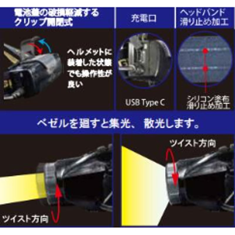 GLANZ グランツ 充電式ヘッドライト RVH10R 1600ルーメン | 興和工機