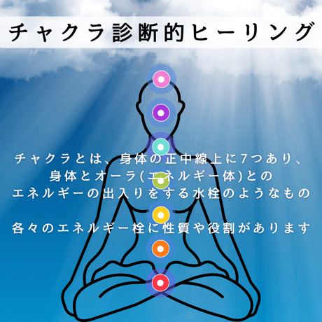 チャクラ診断的ヒーリング