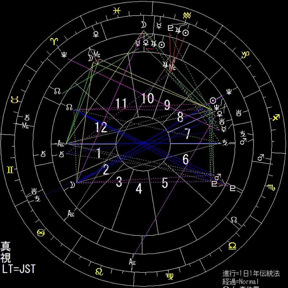 672ec4643b493809022afa5b