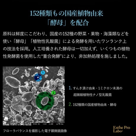 腸内環境をスッキリ