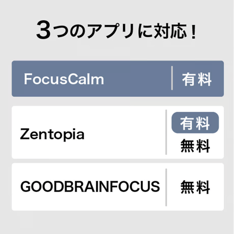 脳波デバイスFocusCalm【STORES】