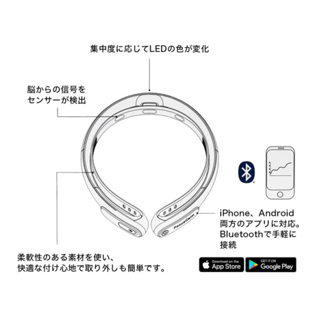 脳波デバイスFocusCalm【STORES】