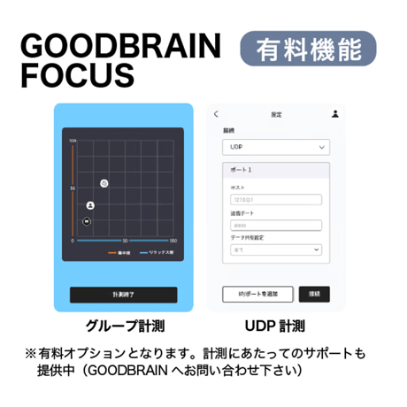 脳波デバイスFocusCalm【STORES】