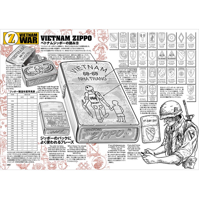 ベトナム戦争雑学事典10 | mono shop
