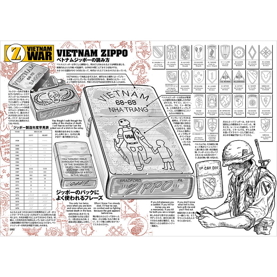 ベトナム戦争雑学事典10 | mono shop