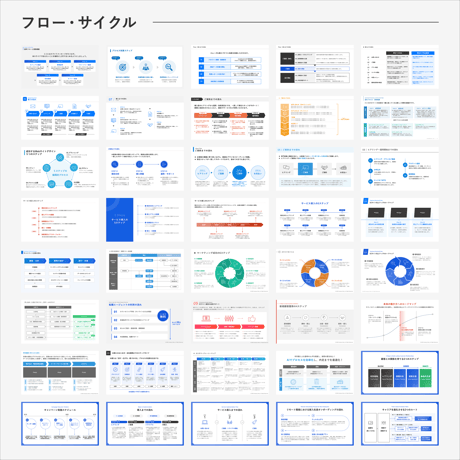 1万部突破！超速テンプレ【455枚+α収録】