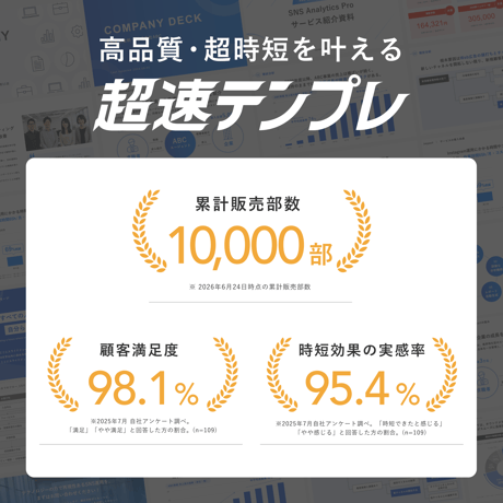1万部突破！超速テンプレ【455枚+α収録】