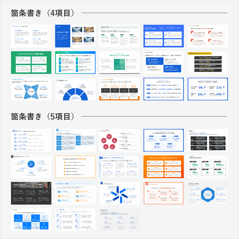 7,000部突破！超速テンプレ【400枚+α収録】（旧：究極のスライド