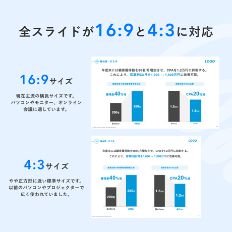 1万部突破！超速テンプレ【455枚+α収録】