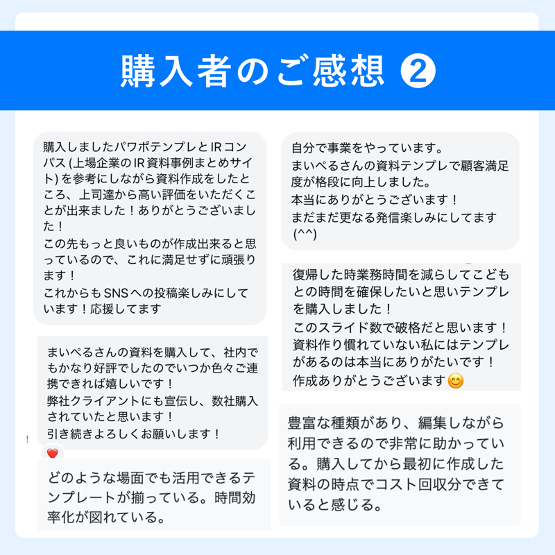 プレゼン資料 1万部突破！超速テンプレ【400枚+α収録】 | 超速テンプレ
