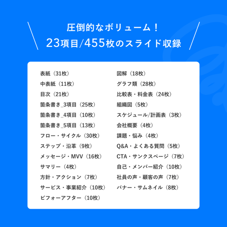 1万部突破！超速テンプレ【455枚+α収録】