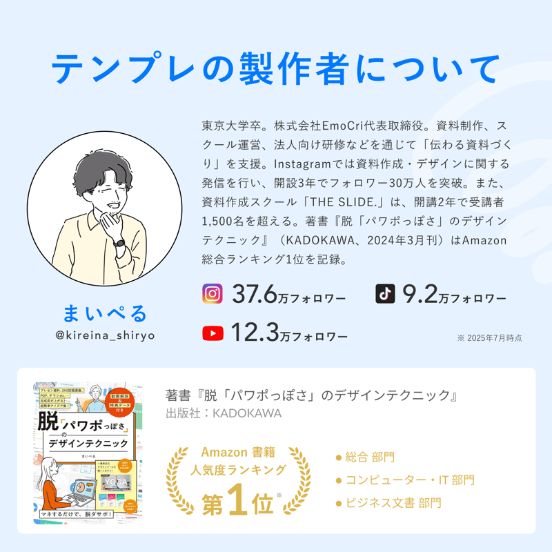 7,000部突破！超速テンプレ【400枚+α収録】（旧：究極のスライド