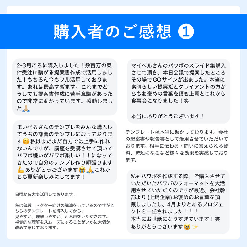 7,000部突破！超速テンプレ【400枚+α収録】（旧：究極のスライド