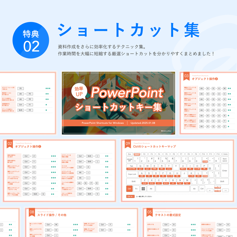 7,000部突破！超速テンプレ【400枚+α収録】（旧：究極のスライド