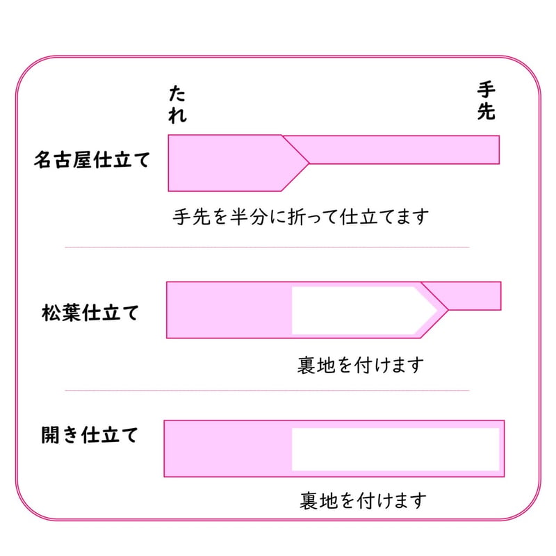 葵丸紋/薄鼠地 染め名古屋帯ー野口 [お仕立て上り価格] | おしゃれ処布屋