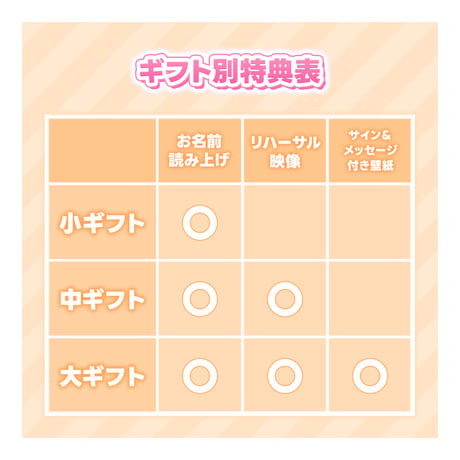 VTuberUPフェスティバル  あまねもも デジタルギフト