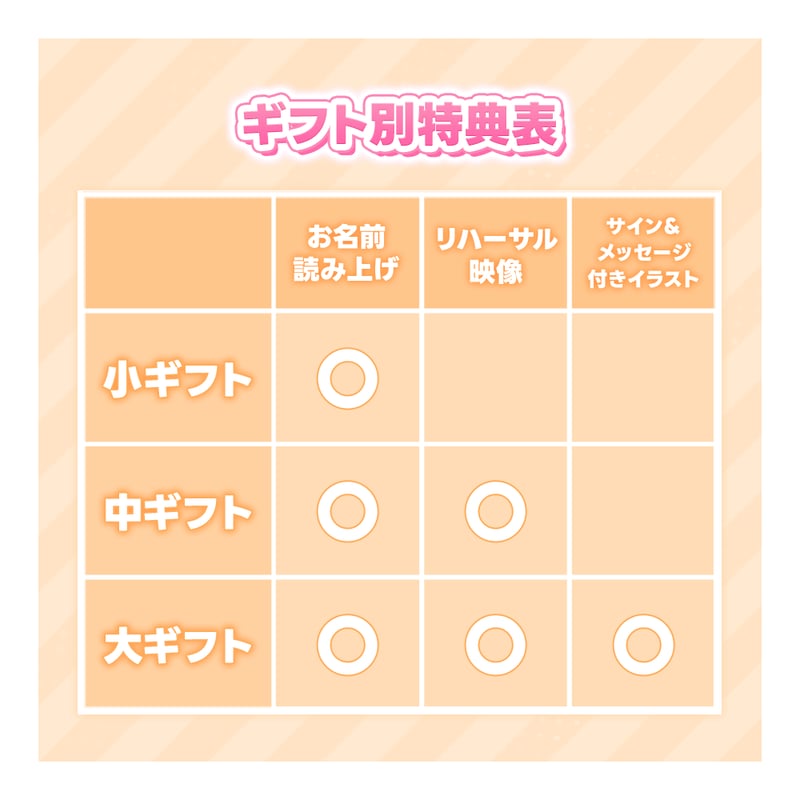 VTuberUPフェスティバル ～ゆるっと！Vトーク Vol.1～ 「Flare