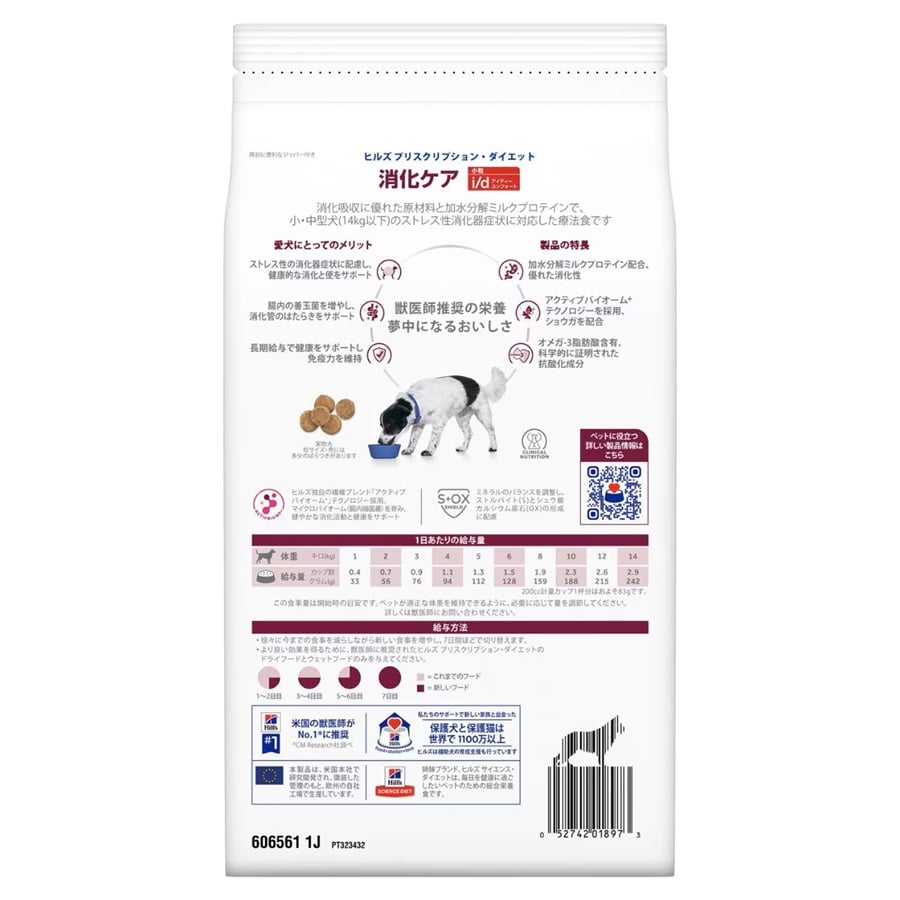 消化ケア】ヒルズ プリスクリプション・ダイエット（特別療法食）〈犬