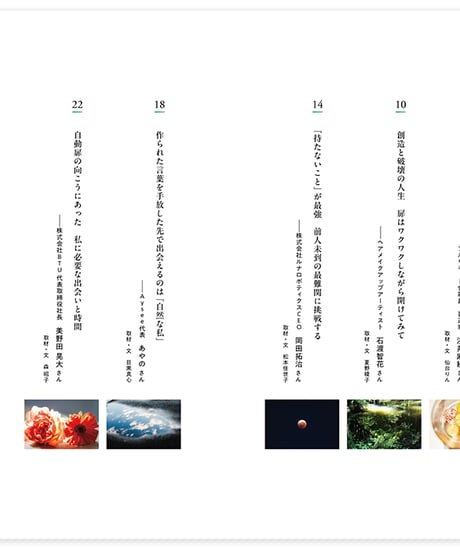 【雑誌】THE INTERVIEW MAGAZINE Vol.02 テーマ「DOOR」