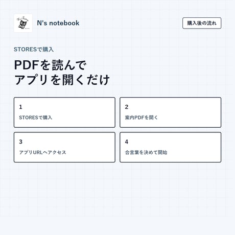 N's notebook パスワード管理＆A6リフィル出力アプリ（PDFマニュアル付）