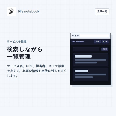 N's notebook パスワード管理＆A6リフィル出力アプリ（PDFマニュアル付）