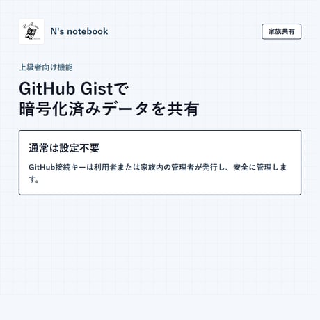 N's notebook パスワード管理＆A6リフィル出力アプリ（PDFマニュアル付）