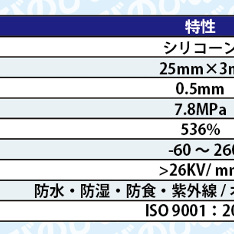 ワザアリツールズ シリコン自己融着テープ リークストッパー