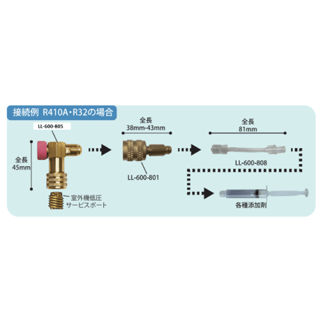 Dr.Leak for HVAC LL-DRL-S11