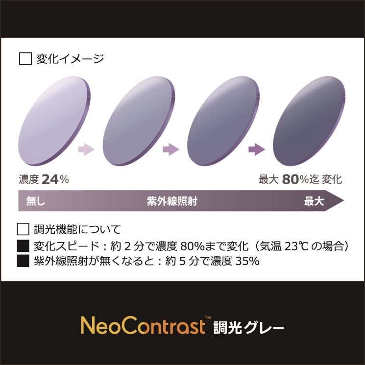 ITOX - イトックス ネオコントラスト 調光グレー（度なし） | イトー