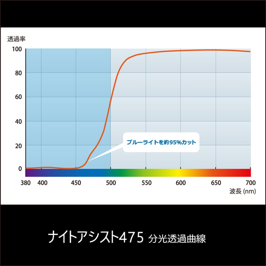 673b64645348c511671acb13